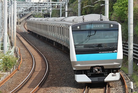 京浜東北線 E233系1000番台